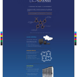 Technology Infographic
